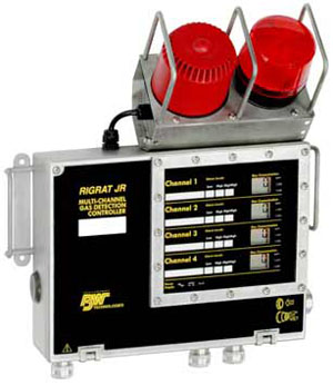 RRJ-4000 Stainless Steel AC/DC Controller